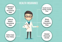 Health Insurance Network